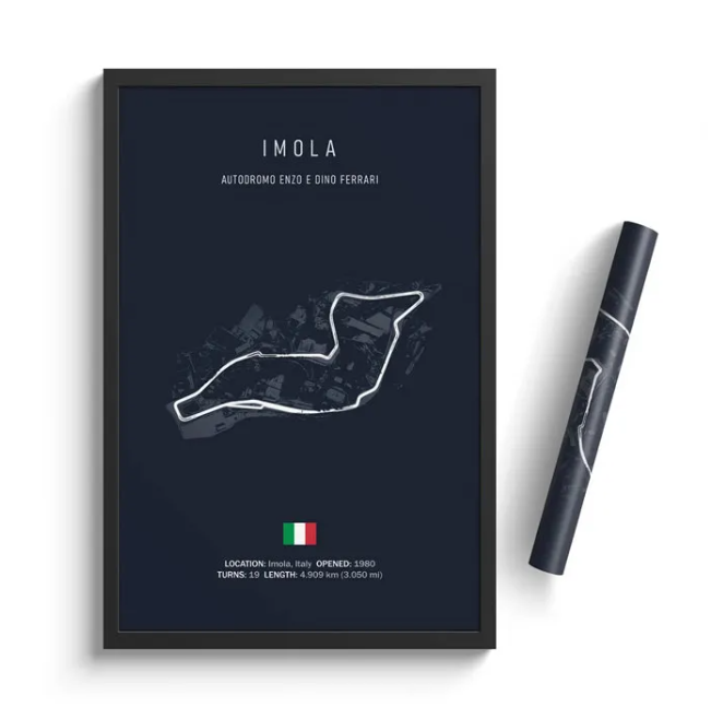 F1 Track Design Wall Print